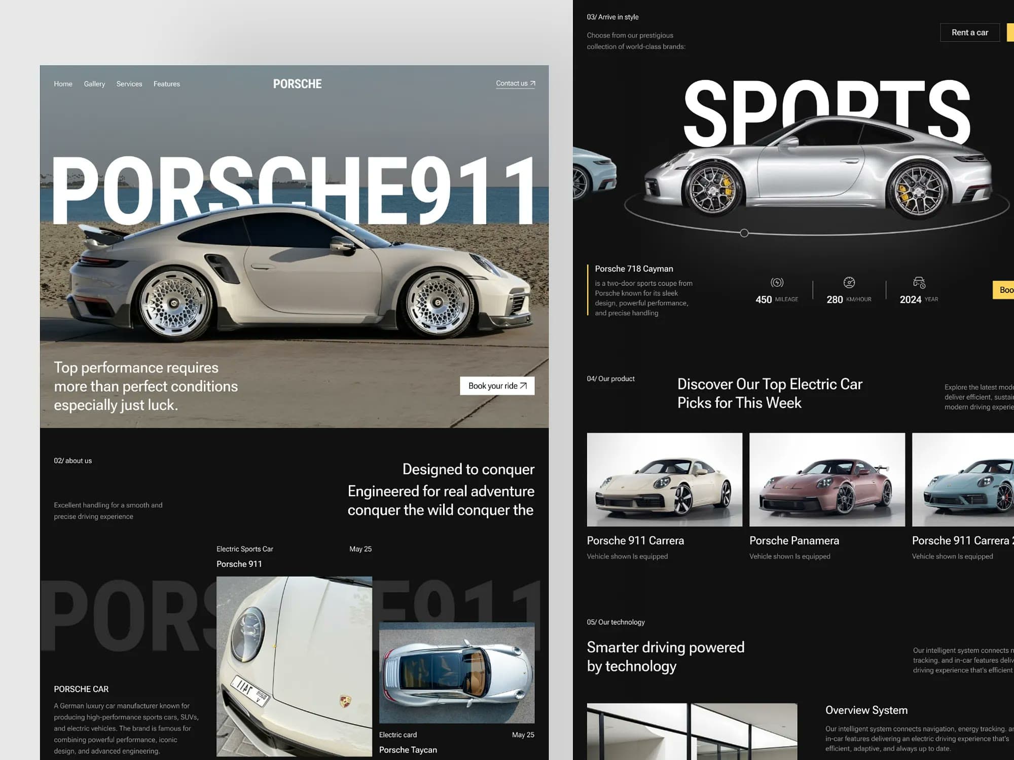 Porsche 911, Landing Page